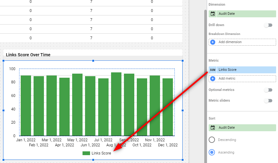 Bar chart 1 metric over time