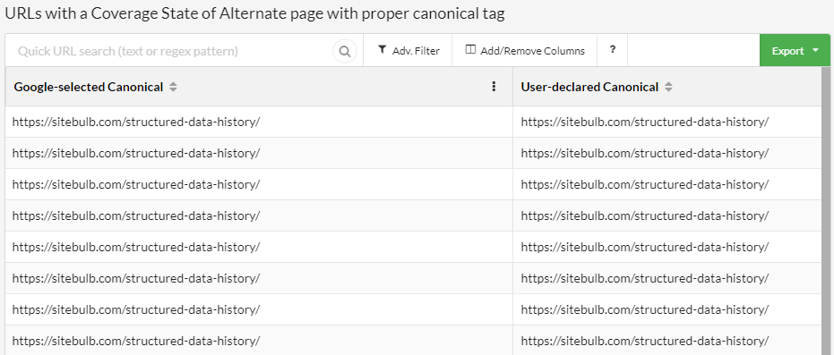 Check canonicals in bulk