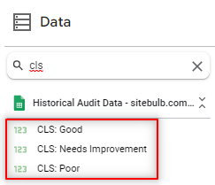 CLS data