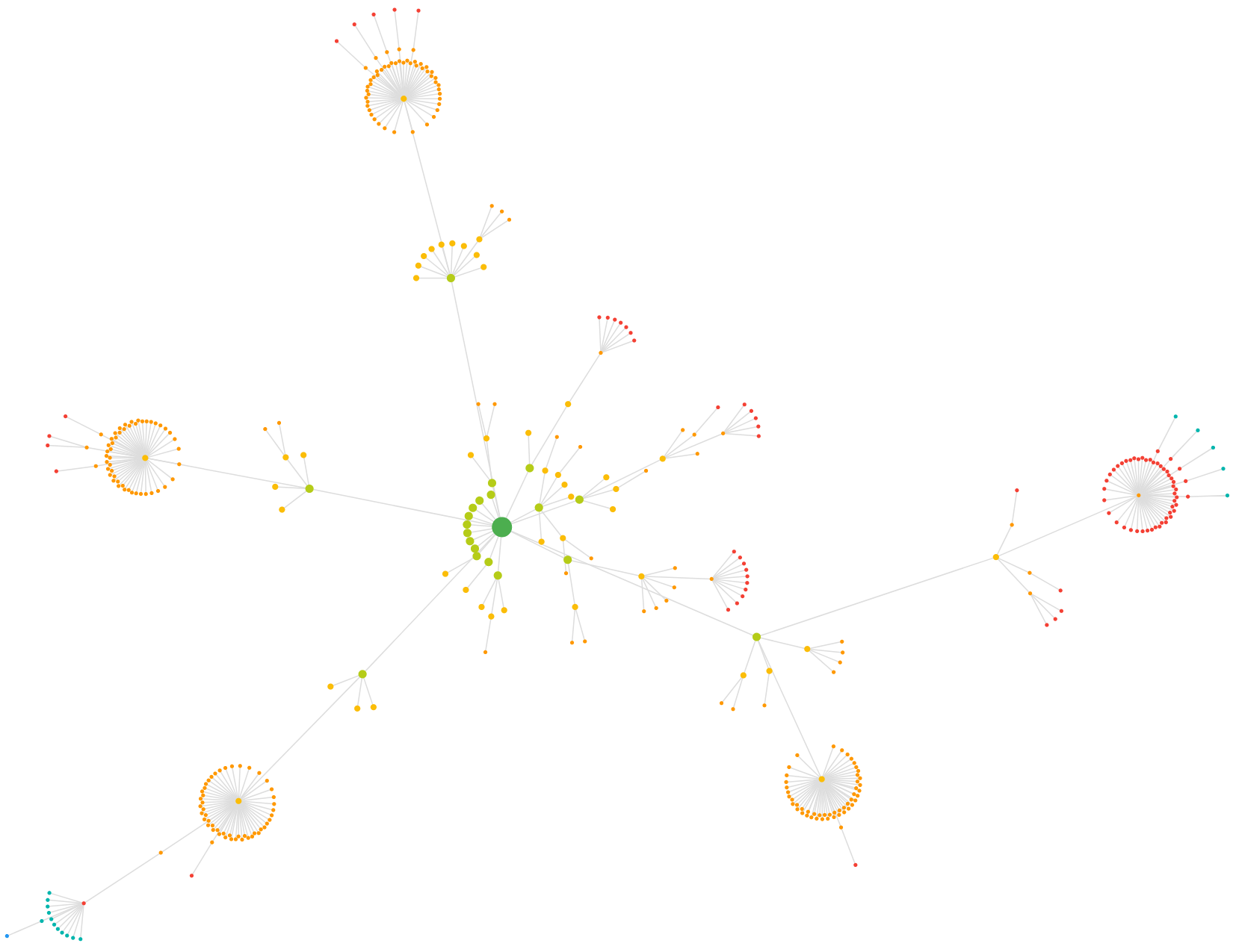 Crawl Map Example