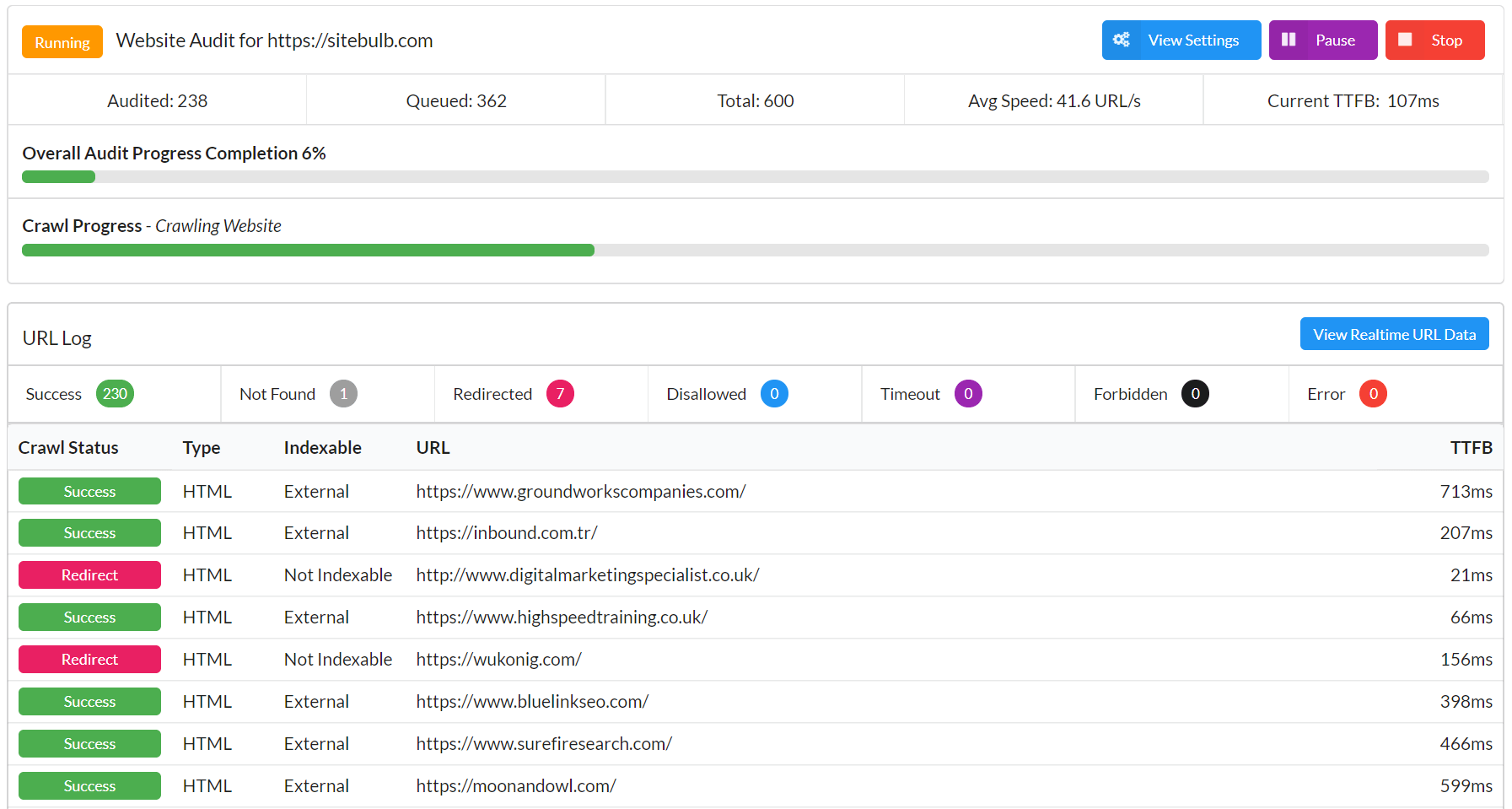 Crawl Progress