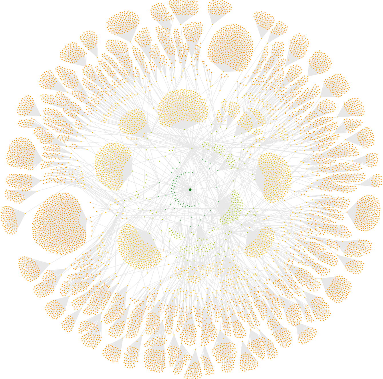 Crawl Radial Example