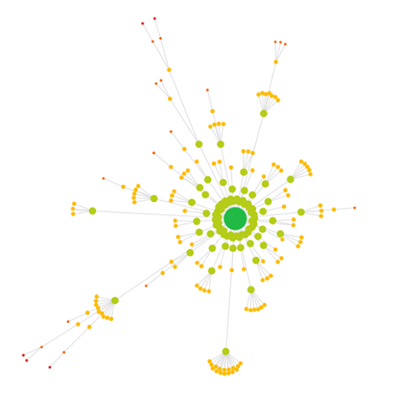 Crawl Map