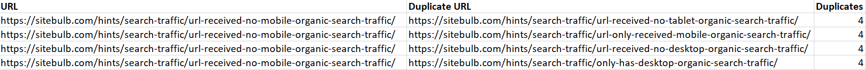 Duplicate Export