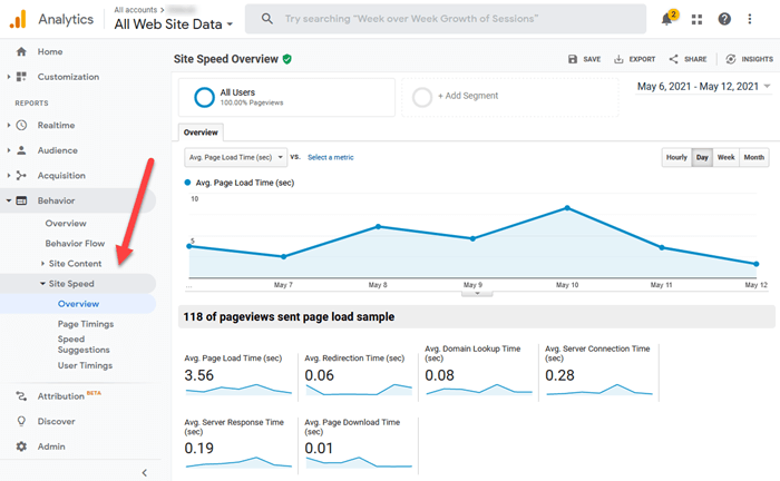 Google Analytics Site Speed Screenshot