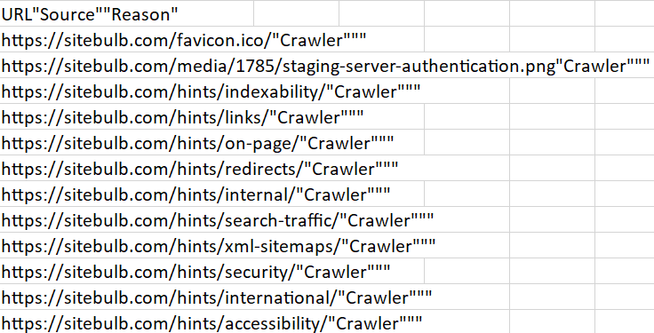 Badly formatted excel sheet