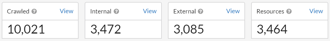 Sample audit results