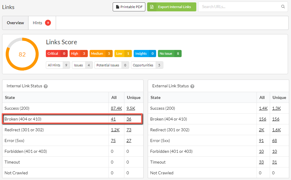 Broken Links dashboard