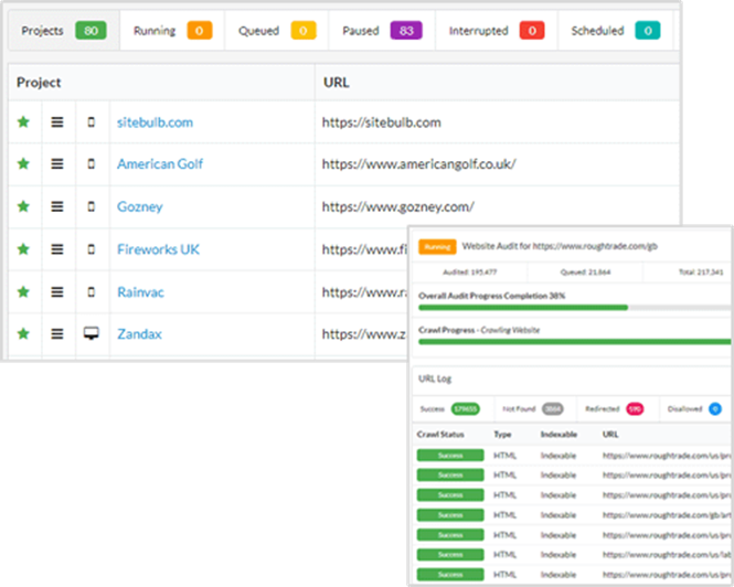 Auditing at scale