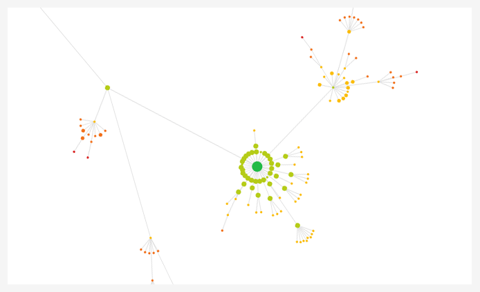 Crawl Maps