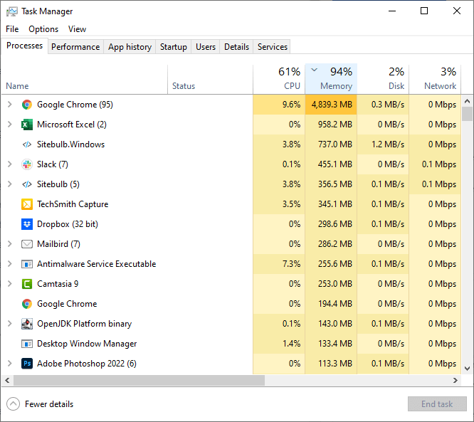 RAM High Task Manager