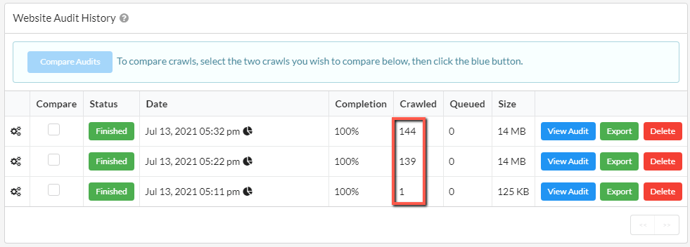 Roku URLs Crawled