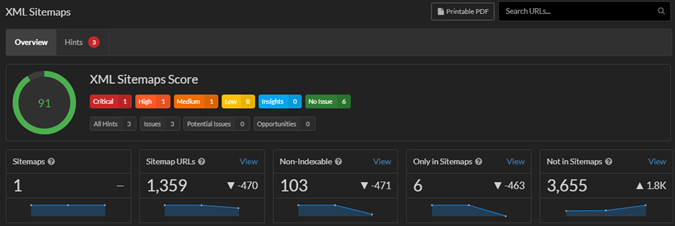 XML sitemaps report in Sitebulb