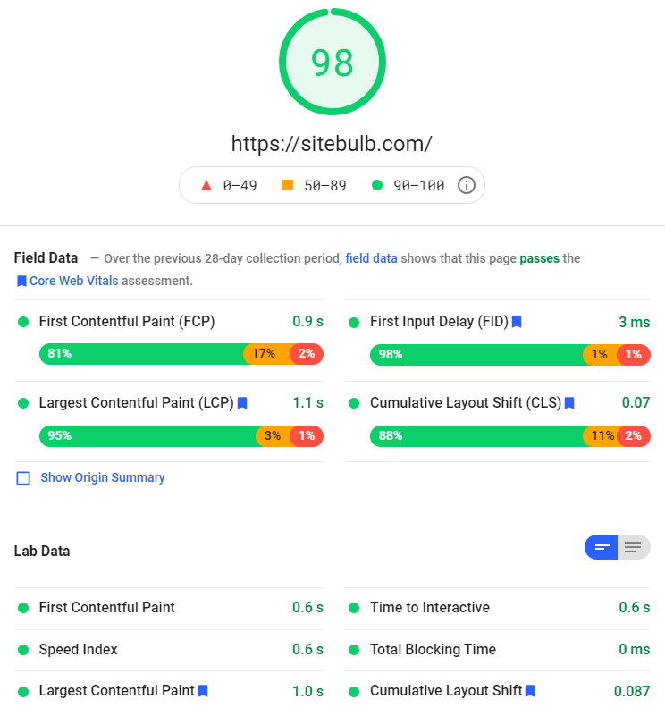 Too Much data on PageSpeed Insights